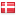 redditgrid.com server is located in Denmark